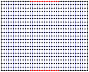 finite difference discretization