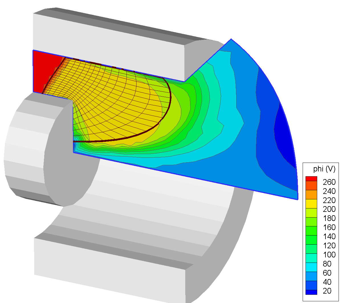 multiscale-modeling-of-hall-thrusters