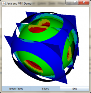 cutting planes and isosurface for sphere