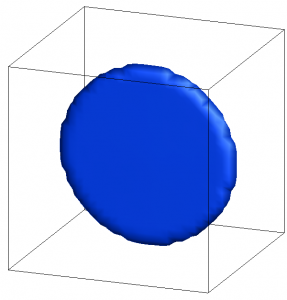 cube gas density