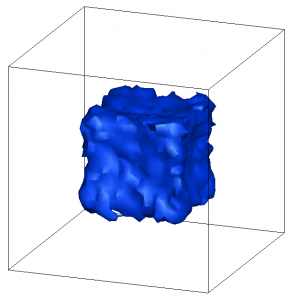 cube gas density