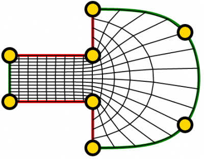 elliptic mesh for Hall thruster analysis