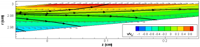 ion flow near a wall in the presence of a inclined magnetic field