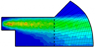 multi-mesh simulation