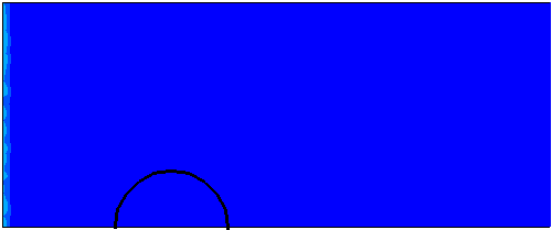 animation of flow over a cylinder in constant electric field