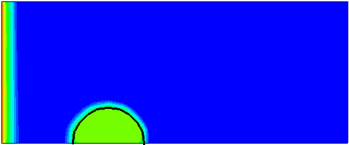 animation of plasma potential evolution for a plasma flow around a cylinder
