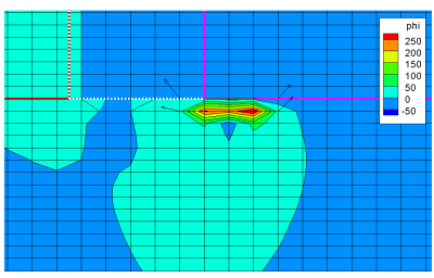 anode1