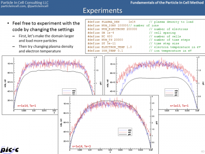 pic fundamentals slide