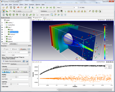 plasma flow past a sphere visualized in paraview