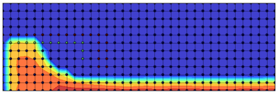 ion density