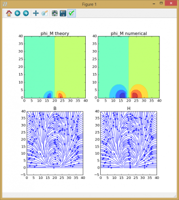 fig1