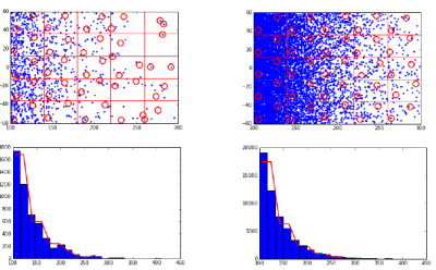 fig11