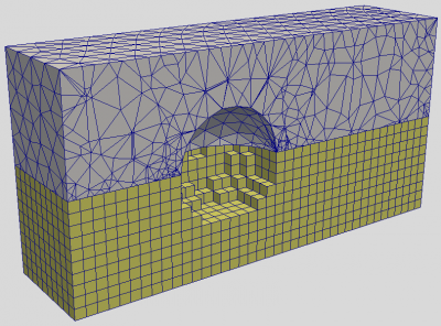 comparison of unstructured and structured mesh representations of a sphere