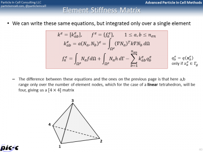 fem element stiffness matrix