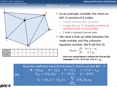 FEM matrix form