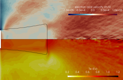 full-PIC ion neutralization simulation