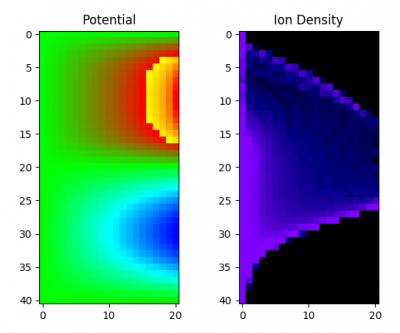 arduino plasma simulation